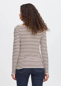 Shirts><noscript><img width=