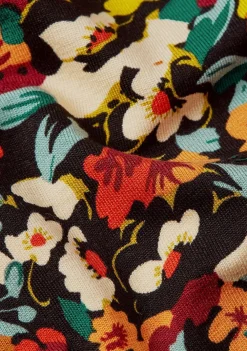 Blouses><noscript><img width=