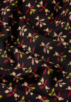 Blouses><noscript><img width=