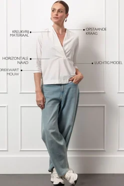 Blouses><noscript><img width=