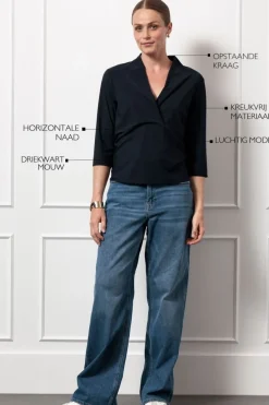 Blouses><noscript><img width=