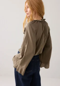 Blouses><noscript><img width=